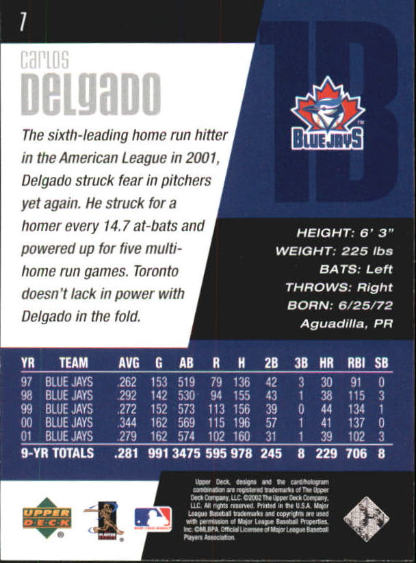 2002 Upper Deck Diamond Connection #7 Carlos Delgado back image