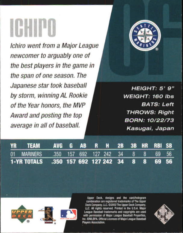 2002 Upper Deck Diamond Connection #12 Ichiro Suzuki back image