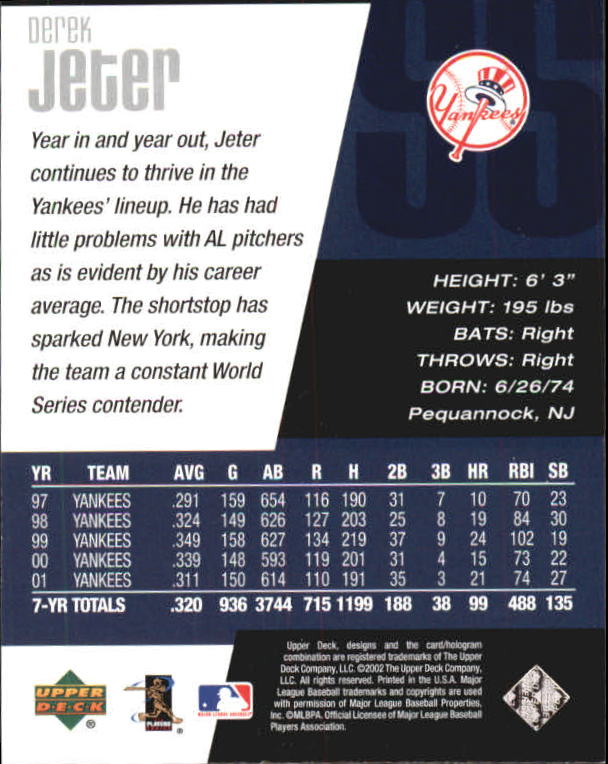 2002 Upper Deck Retail Plus /1125 Derek Jeter #UD40 HOF