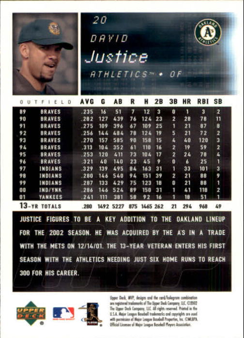 2002 Upper Deck MVP #20 David Justice back image