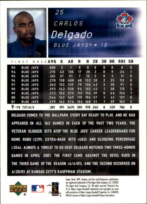 2002 Upper Deck MVP #25 Carlos Delgado back image