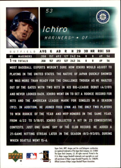 2002 Upper Deck MVP #53 Ichiro Suzuki back image