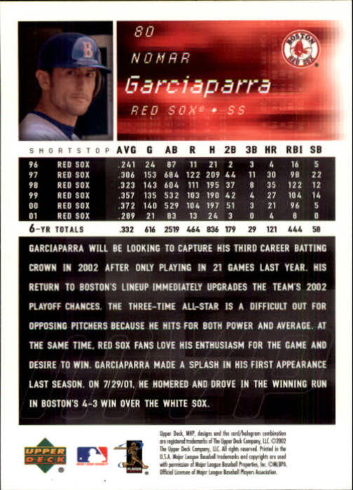 2002 Upper Deck MVP #80 Nomar Garciaparra back image