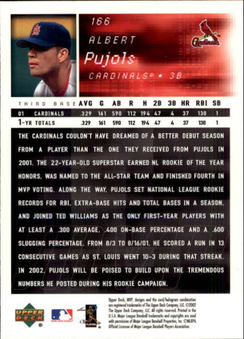 2002 Upper Deck MVP #166 Albert Pujols back image