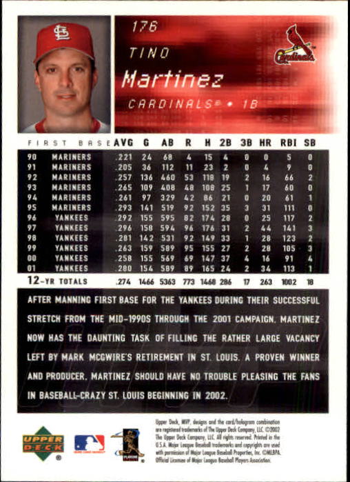 2002 Upper Deck MVP #176 Tino Martinez back image
