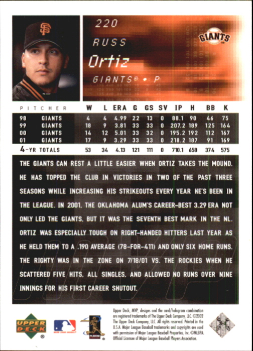 2002 Upper Deck MVP Silver #220 Russ Ortiz back image
