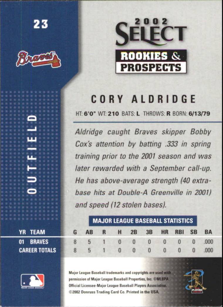 2002 Select Rookies and Prospects #23 Cory Aldridge back image