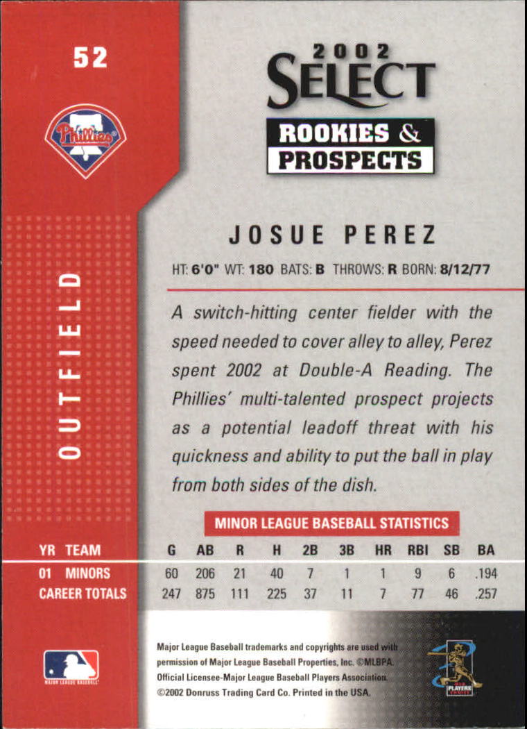 2002 Select Rookies and Prospects #52 Josue Perez back image