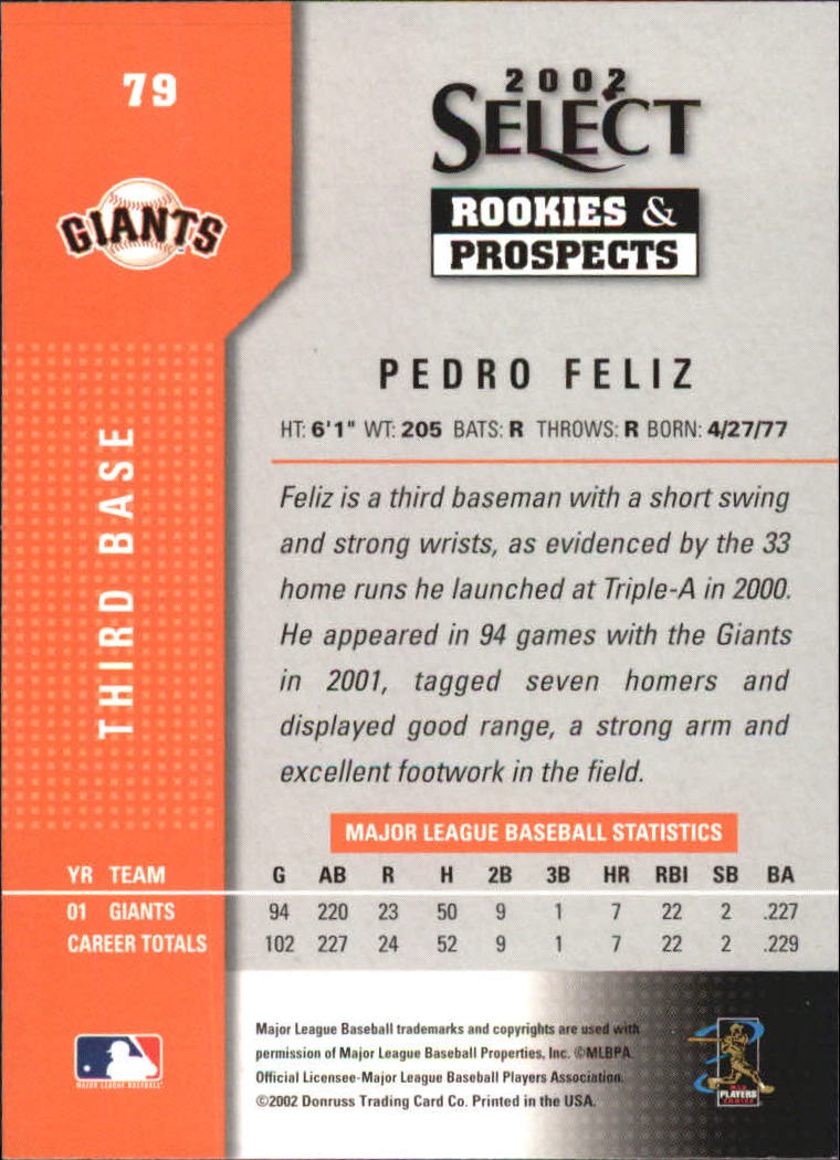 2002 Select Rookies and Prospects #79 Pedro Feliz back image