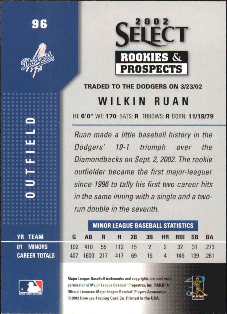 2002 Select Rookies and Prospects #96 Wilkin Ruan back image