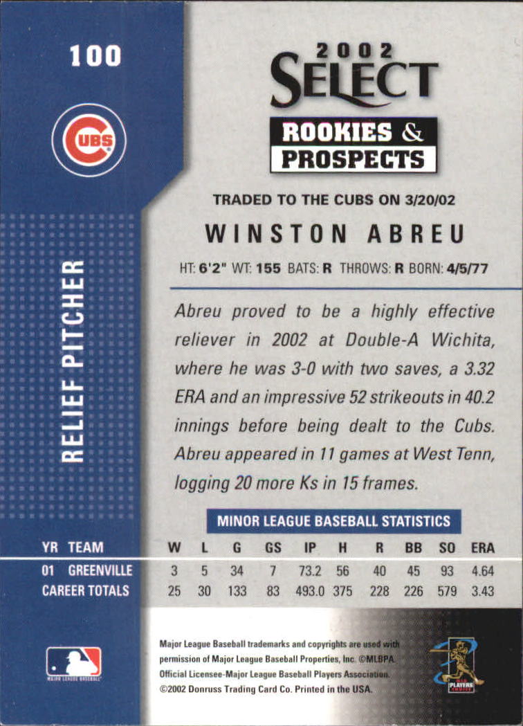 2002 Select Rookies and Prospects #100 Winston Abreu back image