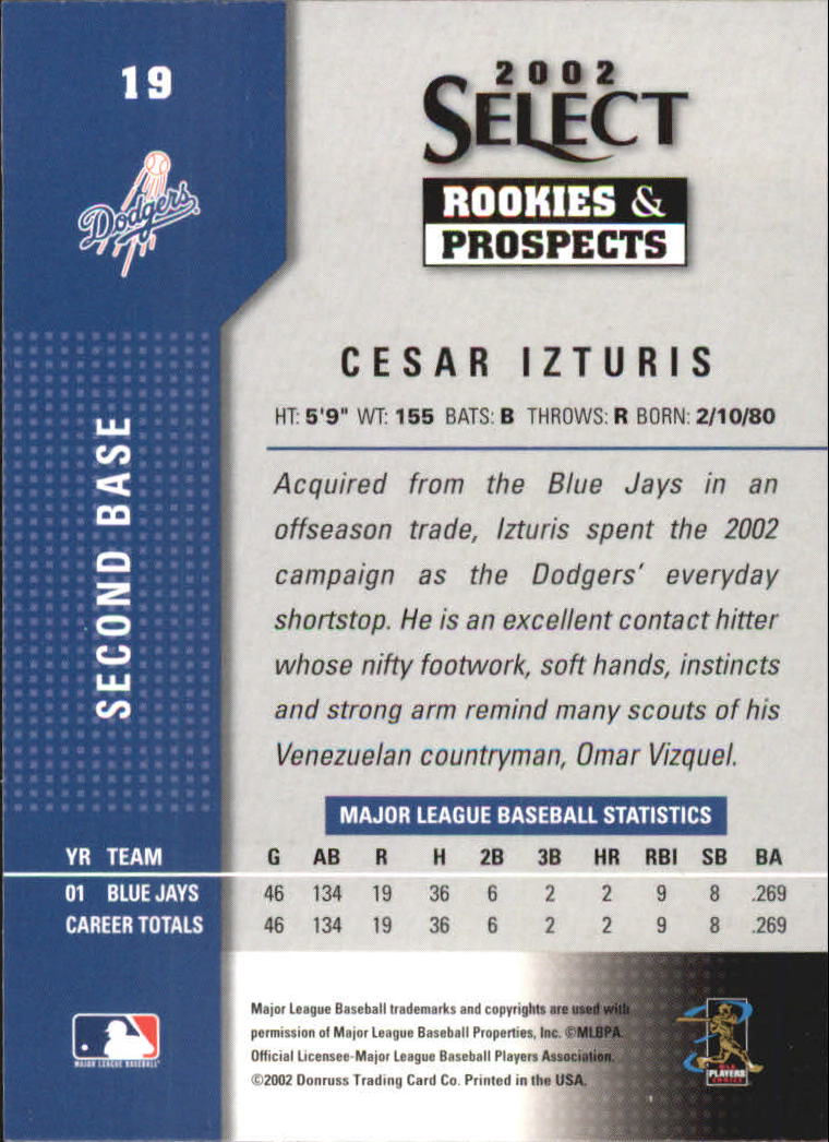 2002 Select Rookies and Prospects #19A Cesar Izturis/Blue Autograph back image
