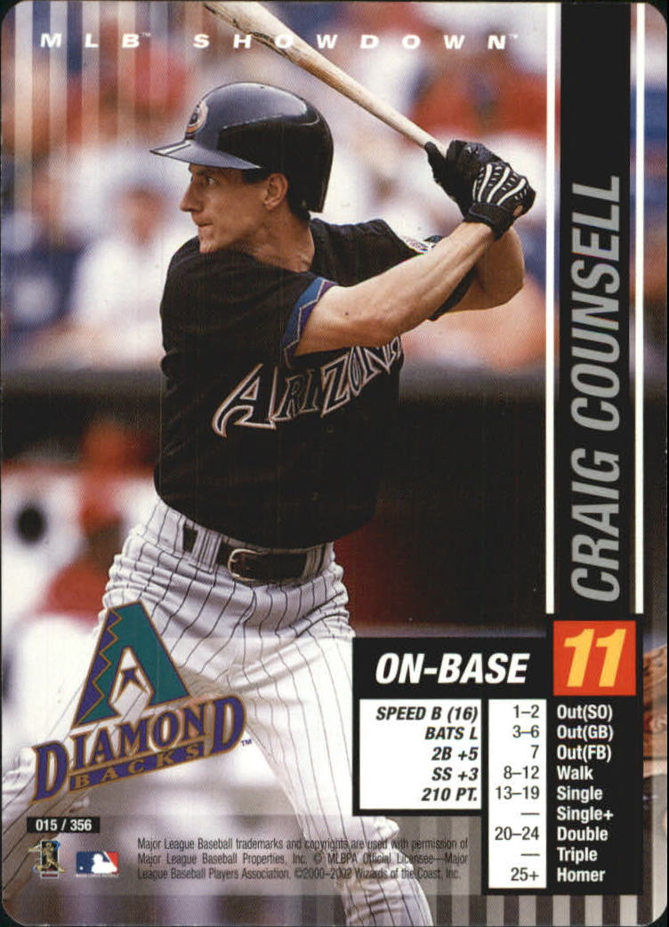 2002 MLB Showdown #15 Craig Counsell