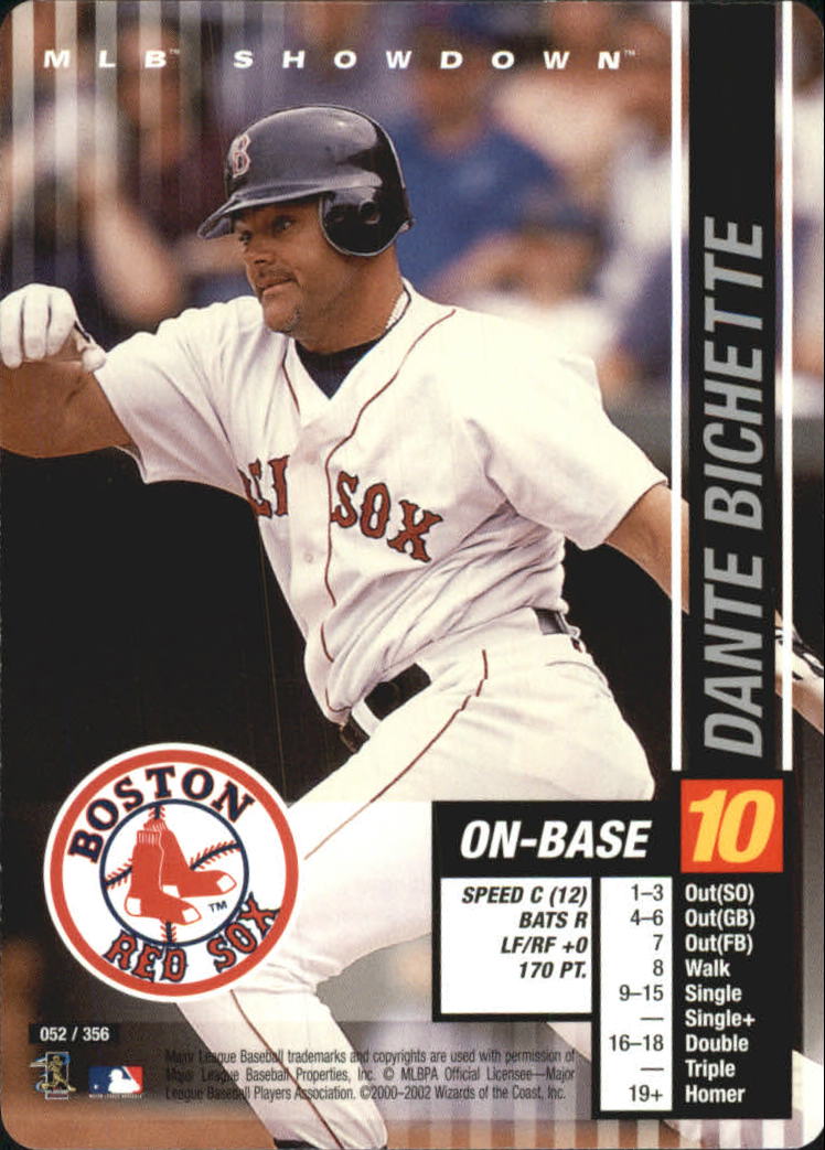2002 MLB Showdown #52 Dante Bichette - NM-MT