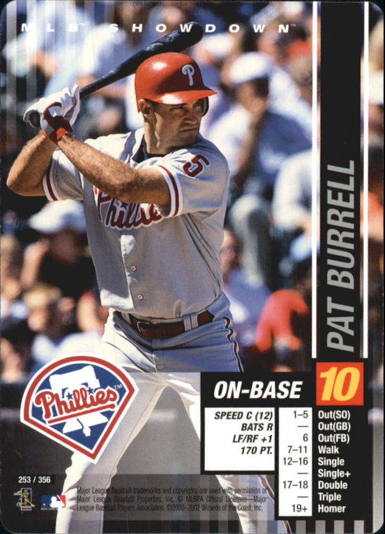 B1818- 2002 MLB Showdown BB Cards 251-356 +Inserts -You Pick- 15+ FREE US SHIP - Bild 5 von 208