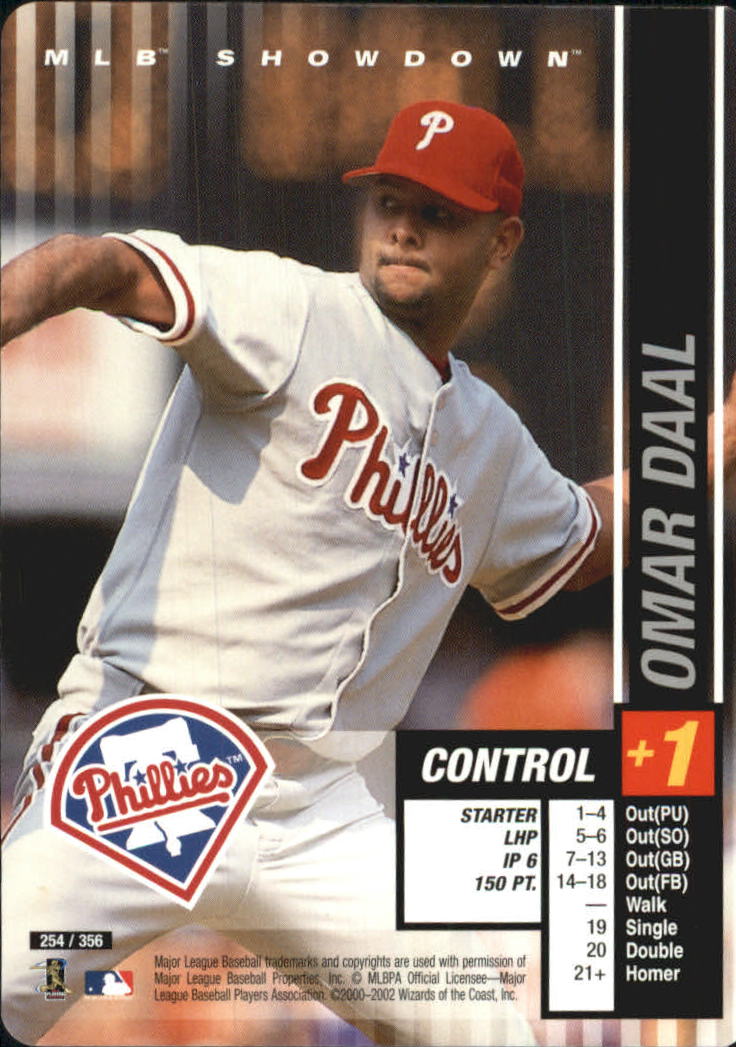 B1818- 2002 MLB Showdown BB Cards 251-356 +Inserts -You Pick- 15+ FREE US SHIP - Bild 7 von 208
