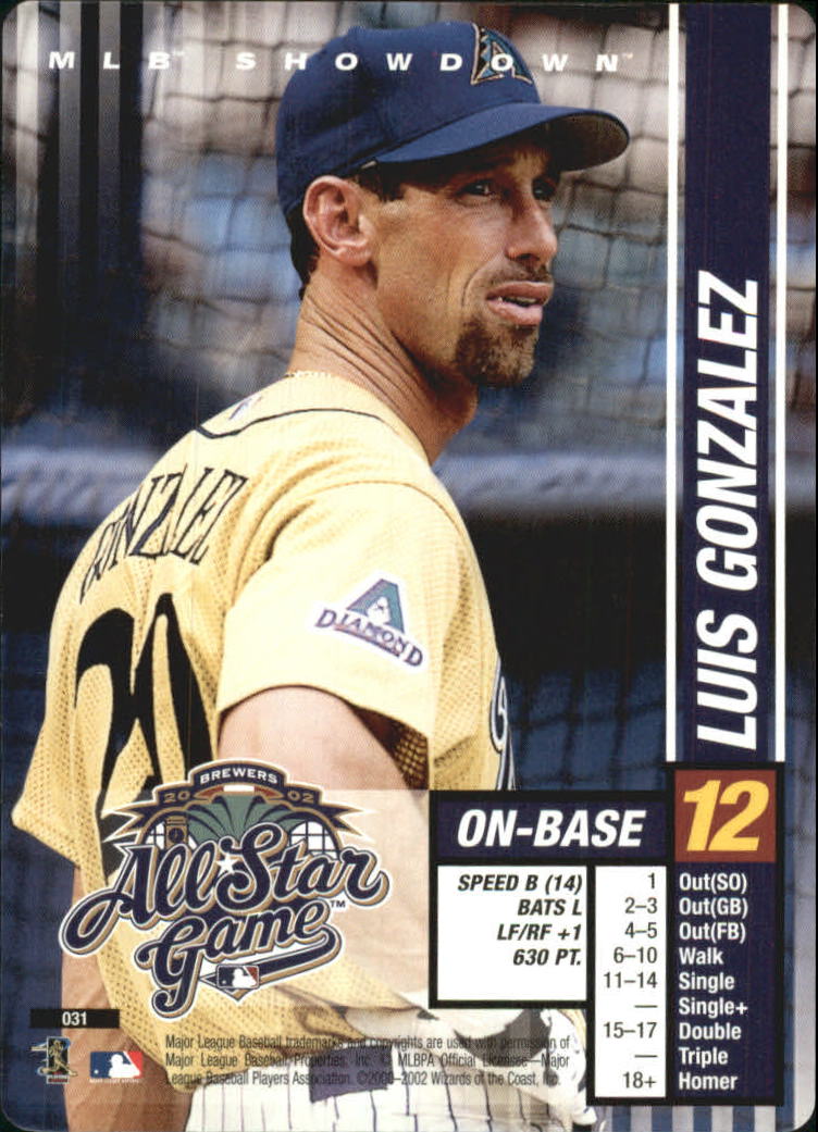 2002 MLB Showdown All-Star Game #31 Luis Gonzalez