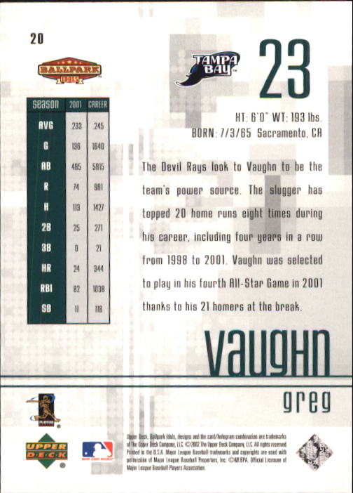 2002 Upper Deck Ballpark Idols #20 Greg Vaughn back image