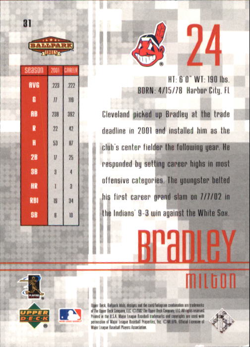 2002 Upper Deck Ballpark Idols #31 Milton Bradley back image
