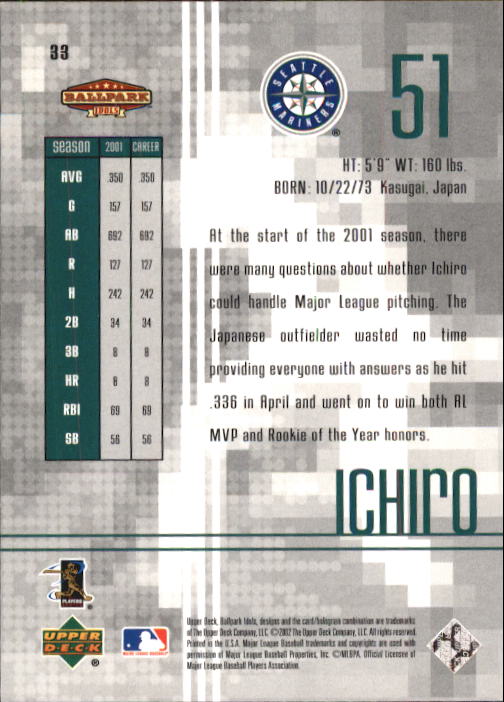 2002 Upper Deck Ballpark Idols #33 Ichiro Suzuki back image
