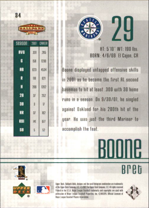 2002 Upper Deck Ballpark Idols #34 Bret Boone back image