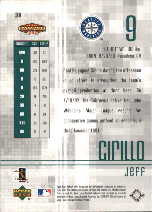 2002 Upper Deck Ballpark Idols #39 Jeff Cirillo back image