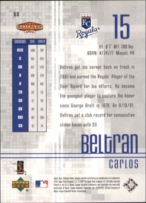 2002 Upper Deck Ballpark Idols #63 Carlos Beltran back image