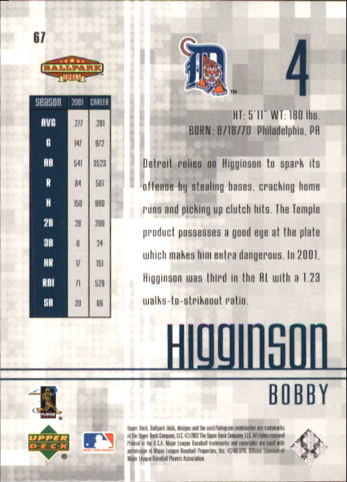 2002 Upper Deck Ballpark Idols #67 Bobby Higginson back image