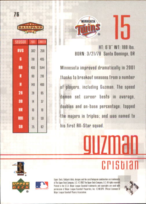 B5588- 2002 Upper Deck Ballpark Idols BB #s 1-200 -You Pick- 15+ FREE US SHIP - Picture 121 of 305