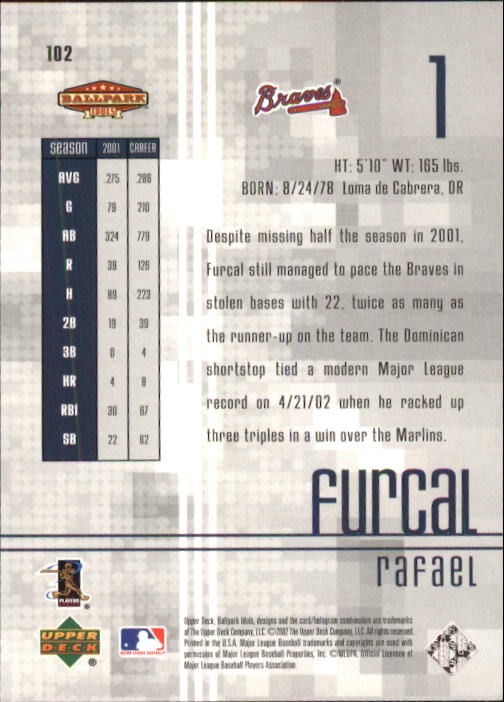 2002 Upper Deck Ballpark Idols #102 Rafael Furcal back image