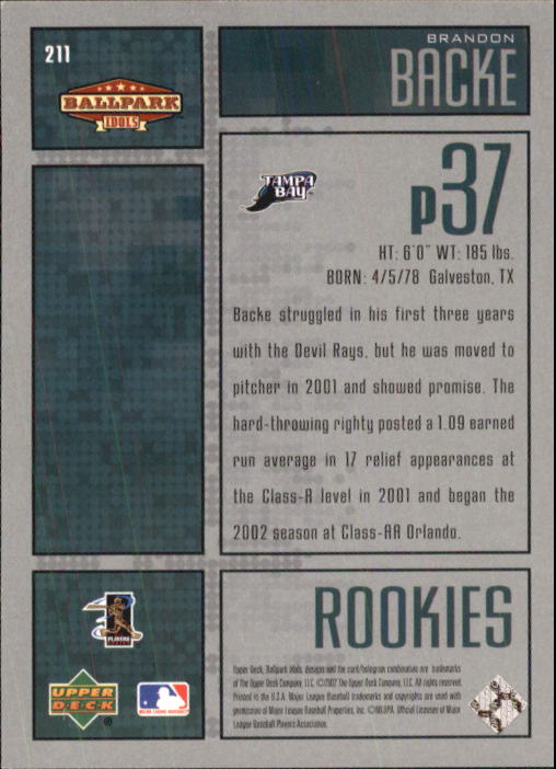2002 Upper Deck Ballpark Idols #211 Brandon Backe ROO RC back image
