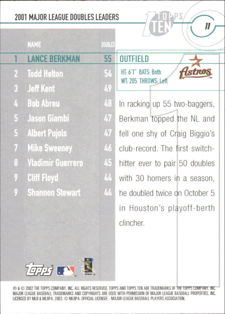 2002 Topps Ten #11 Lance Berkman 2B back image