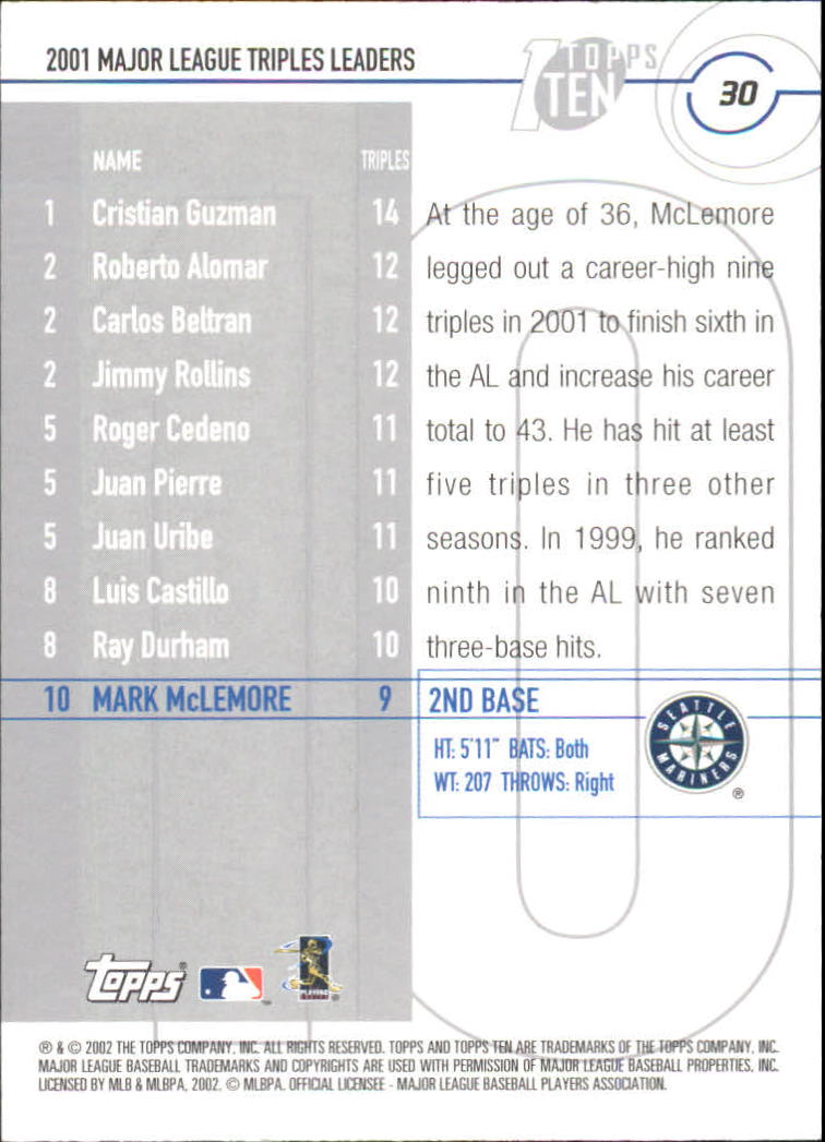 2002 Topps Ten #30 Mark McLemore 3B back image