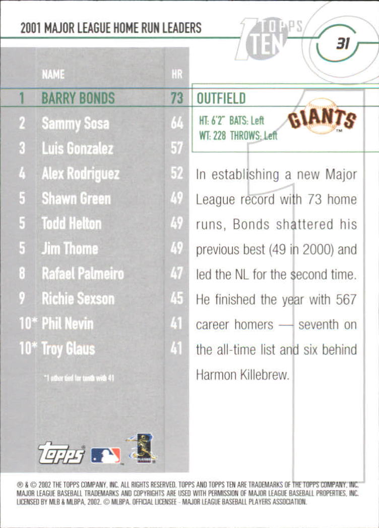 2002 Topps Ten #31 Barry Bonds HR back image