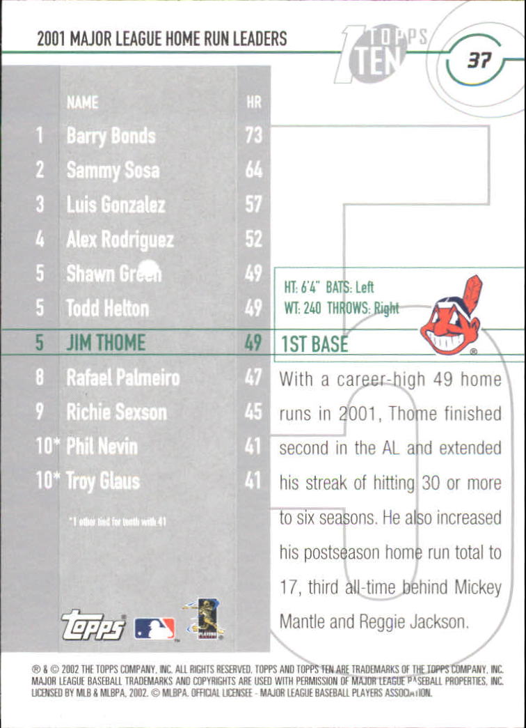 2002 Topps Ten #37 Jim Thome HR back image