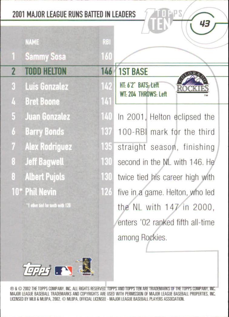 2002 Topps Ten #43 Todd Helton RBI back image
