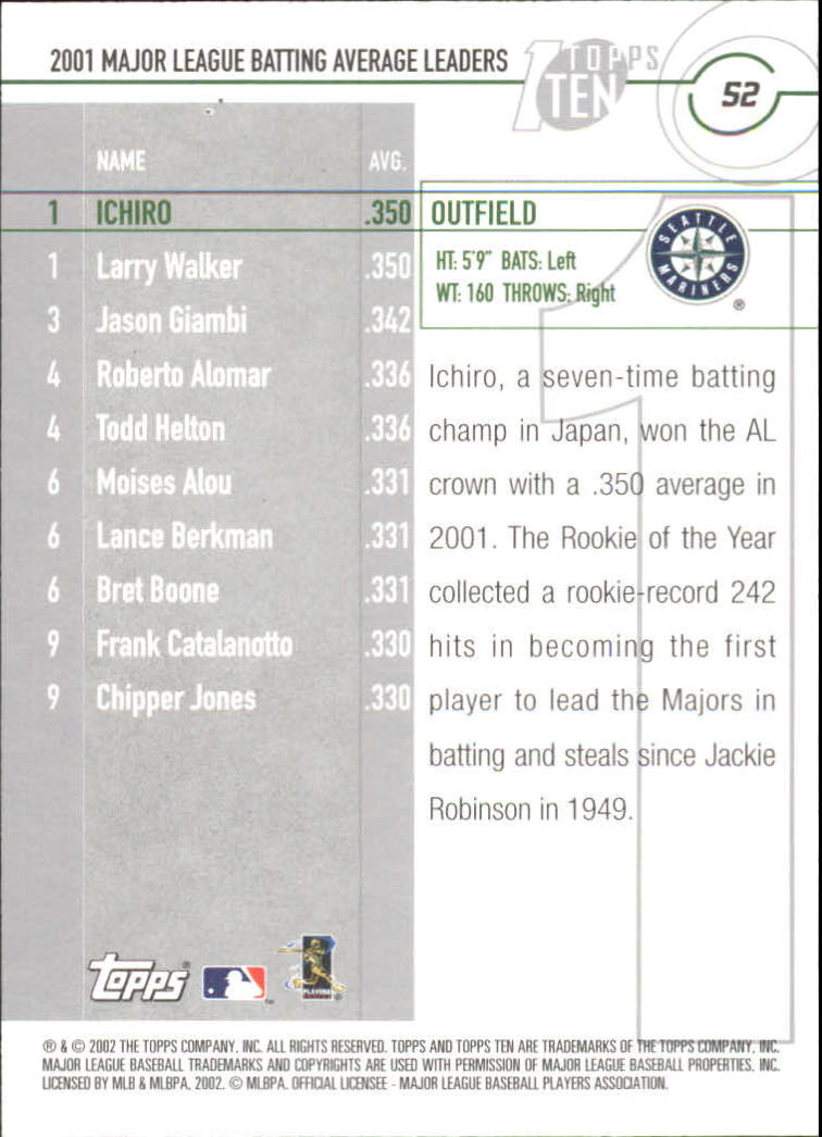 2002 Topps Ten #52 Ichiro Suzuki AVG back image