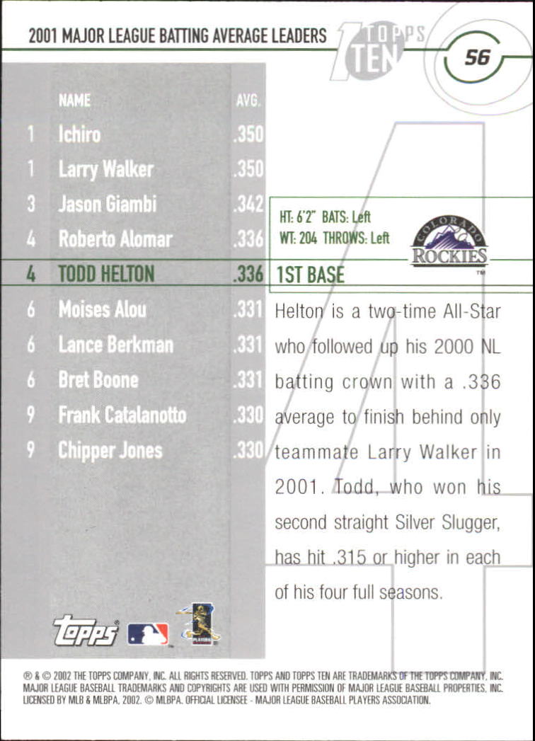 2002 Topps Ten #56 Todd Helton AVG back image