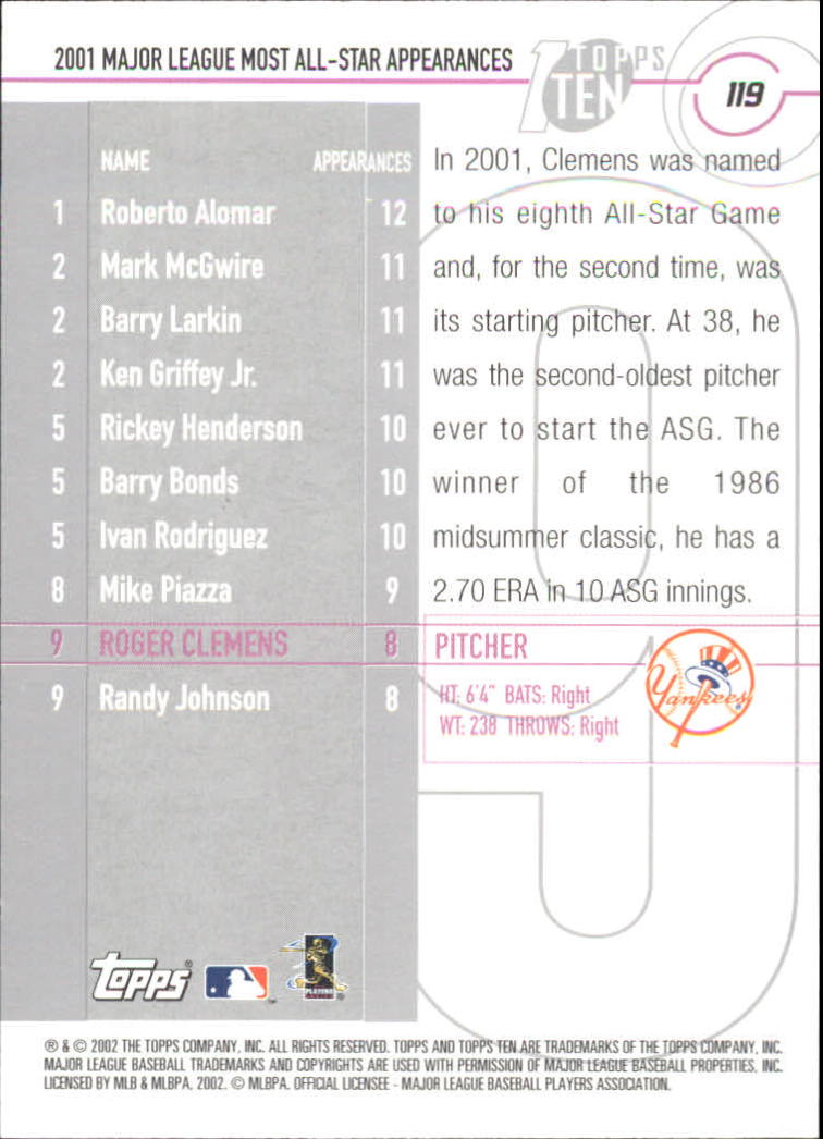 2002 Topps Ten #119 Roger Clemens AS APP back image