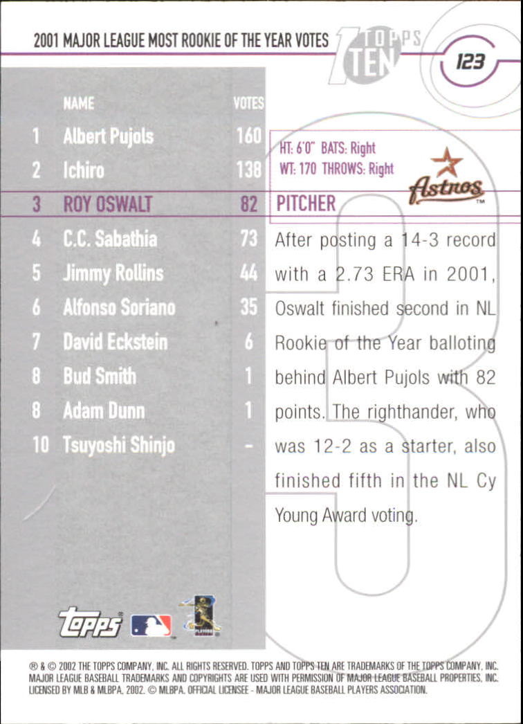 2002 Topps Ten #123 Roy Oswalt ROY back image