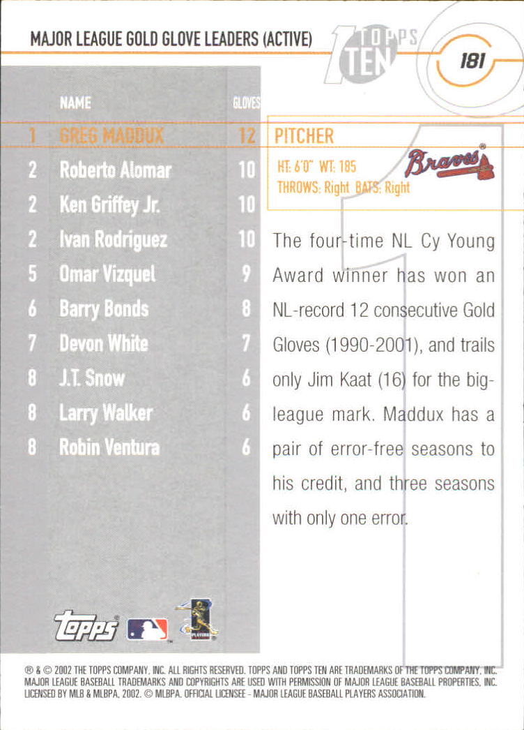 2002 Topps Ten #181 Greg Maddux GLV back image