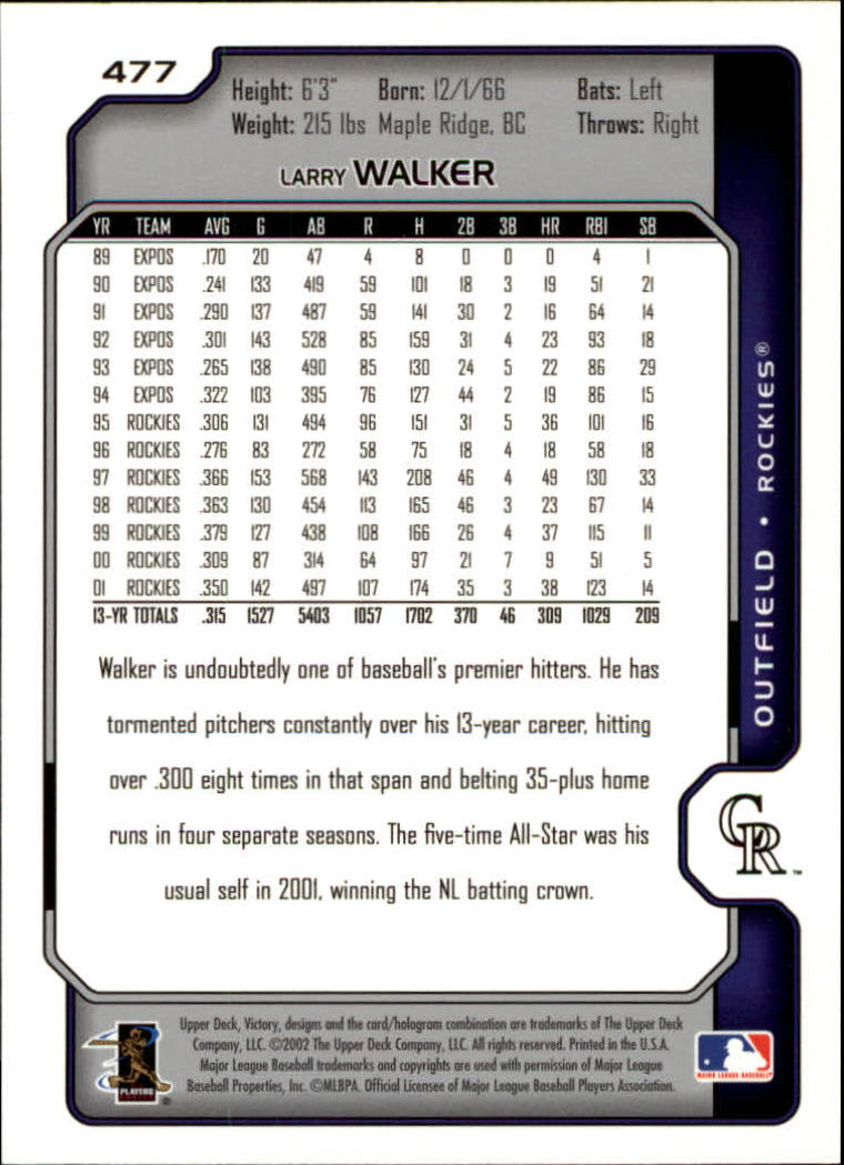 2002 Upper Deck Victory #477 Larry Walker back image