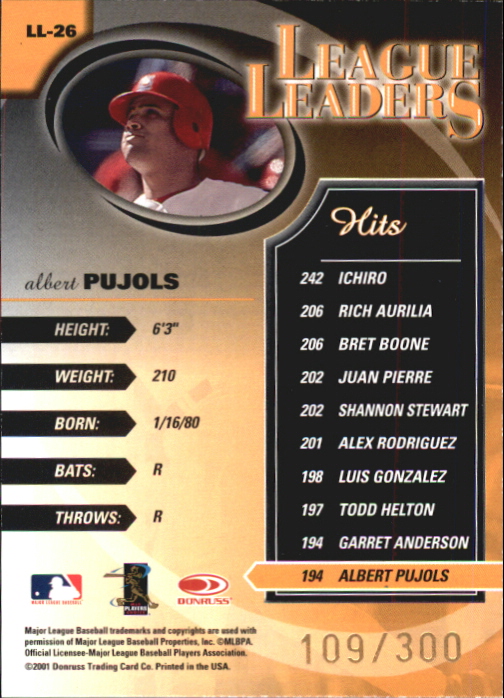 2002 Donruss Best of Fan Club League Leaders #LL26 Albert Pujols Hits/200* back image