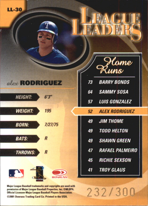 2002 Donruss Best of Fan Club League Leaders #LL30 Alex Rodriguez HR/285* back image