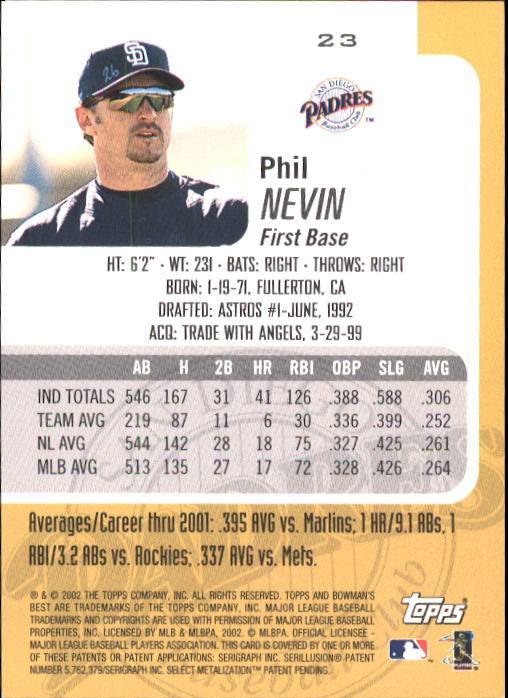 2002 Bowman's Best #23 Phil Nevin back image