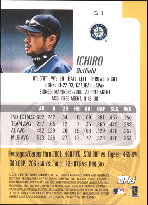 2002 Bowman's Best #51 Ichiro Suzuki back image