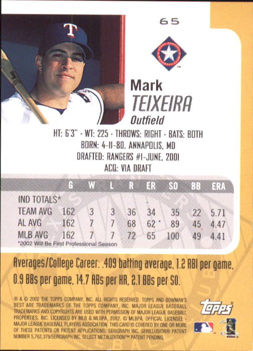 2002 Bowman's Best #65 Mark Teixeira back image