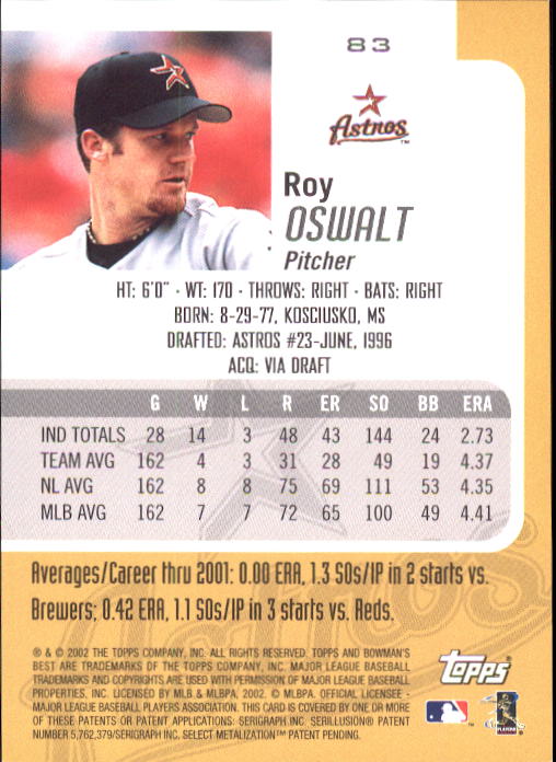 2002 Bowman's Best #83 Roy Oswalt back image