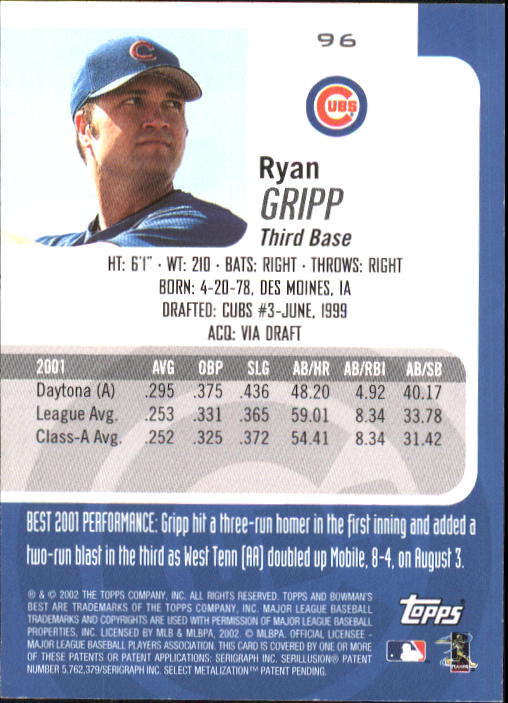 2002 Bowman's Best #96 Ryan Gripp Bat RC back image