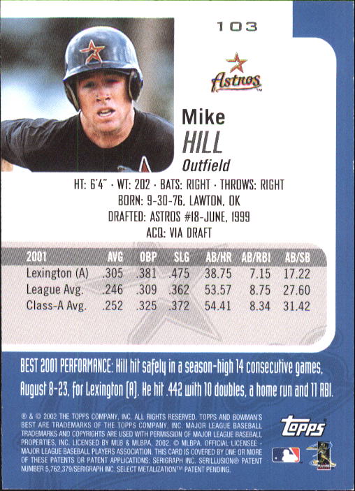 2002 Bowman's Best #103 Mike Hill Bat RC back image